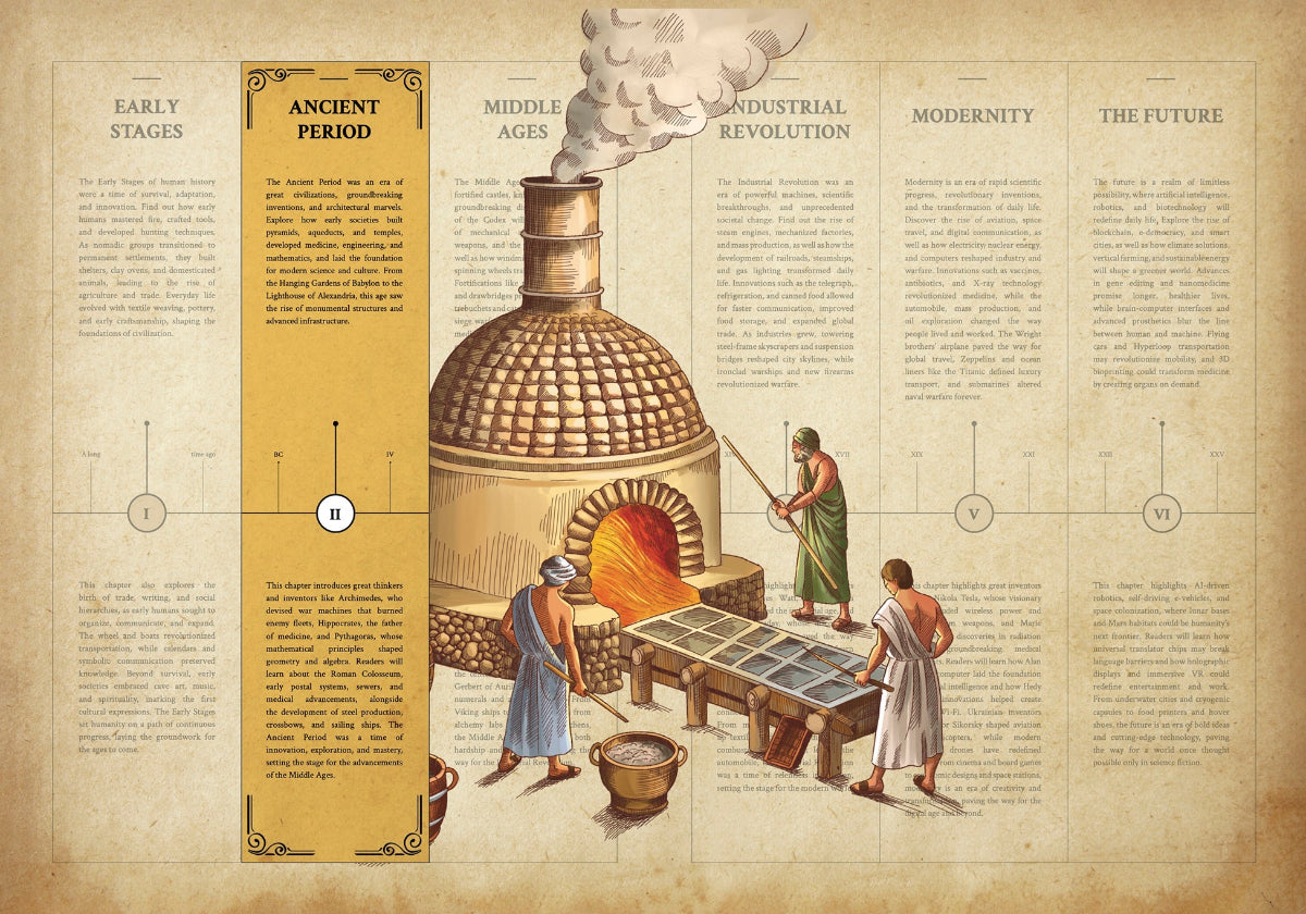 Timeline of the history of ancient times to the future, with illustrations of workers and equipment.