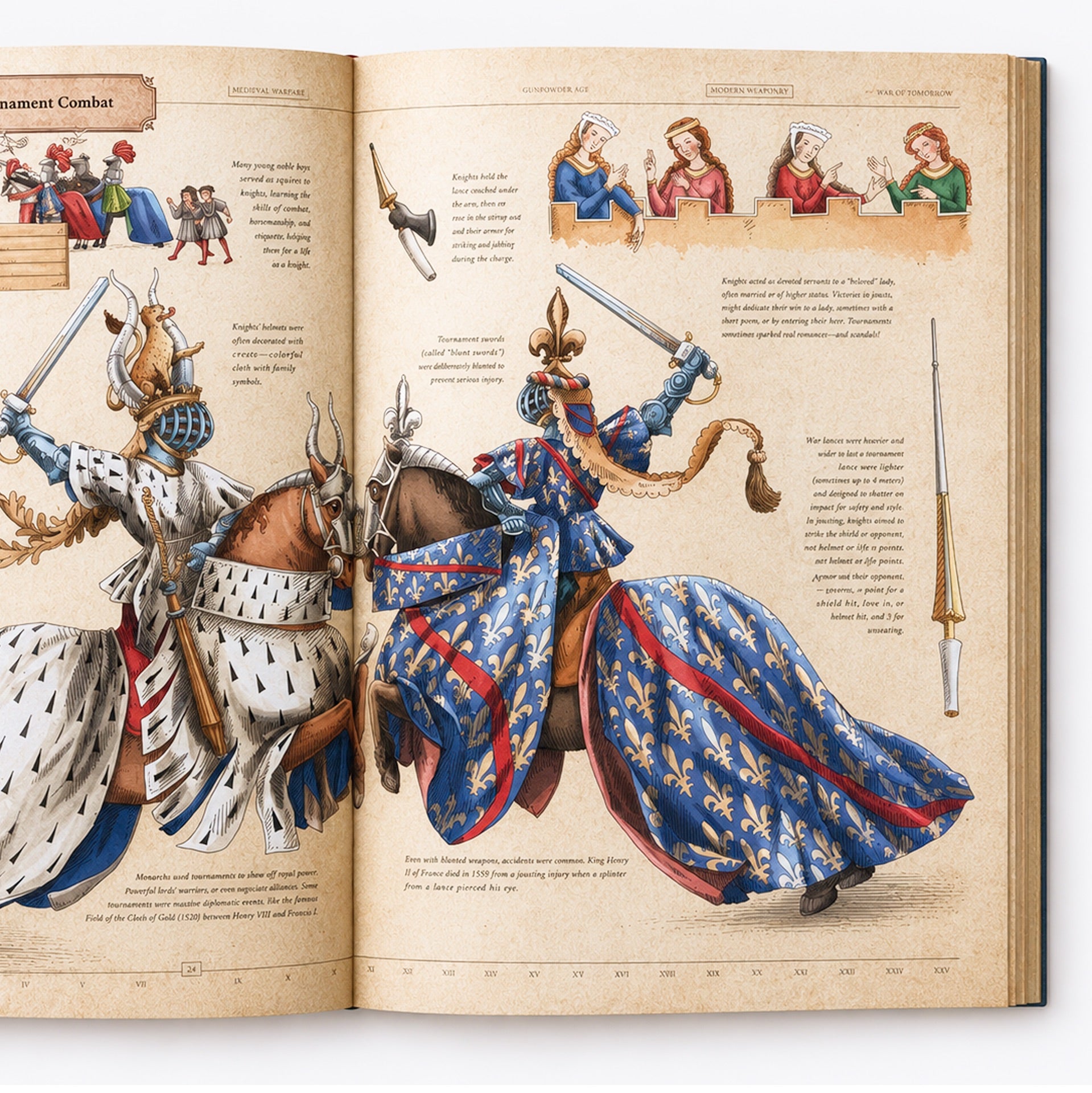 The Codex of Military History: Weapons, Warriors, Strategy