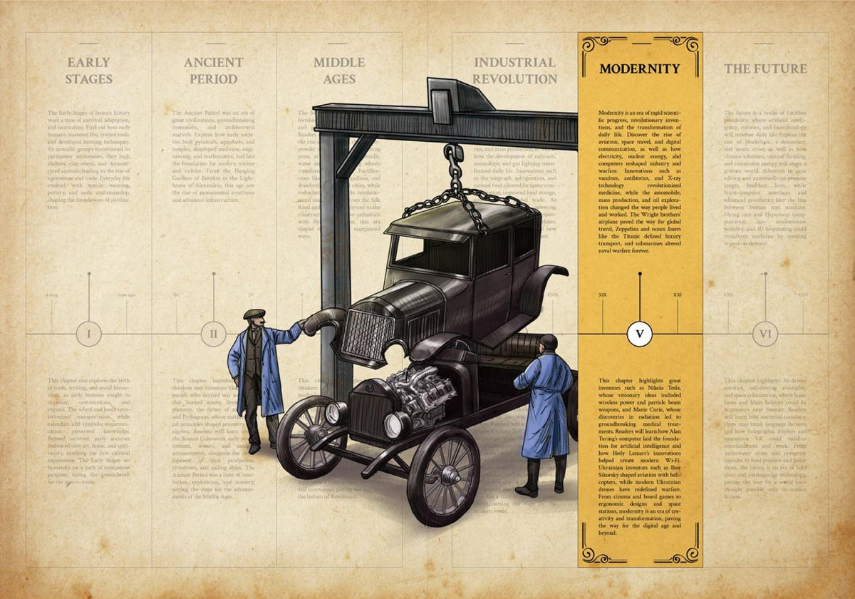 From board games that turned into multimillion-dollar crowdfunding sensations to the invention of the modern computer, journey through the innovations that redefined how we live, work, and play. Follow the visionary genius of Steve Jobs as he transformed the digital age.