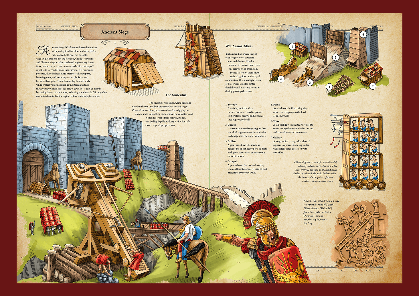 An open illustrated book spread detailing ancient siege warfare, featuring Roman soldiers, a massive ballista, siege towers, testudo formations, and catapult diagrams.