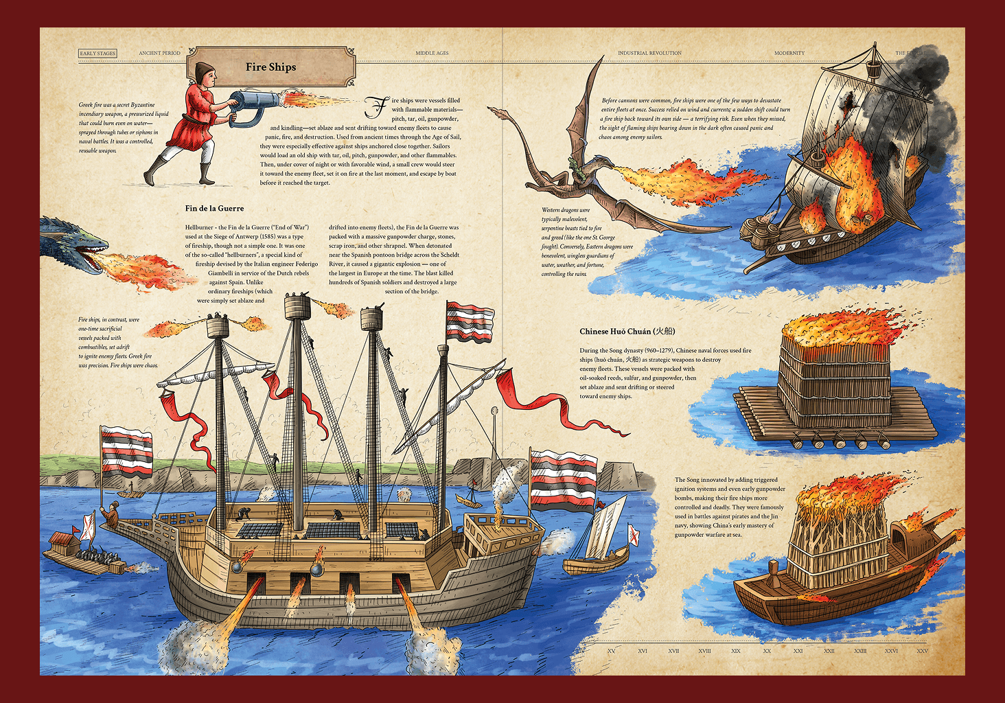 An open book spread featuring colorful historical illustrations and text about fire ships, naval warfare, Fin de la Guerre, and Chinese Huo Chuan.