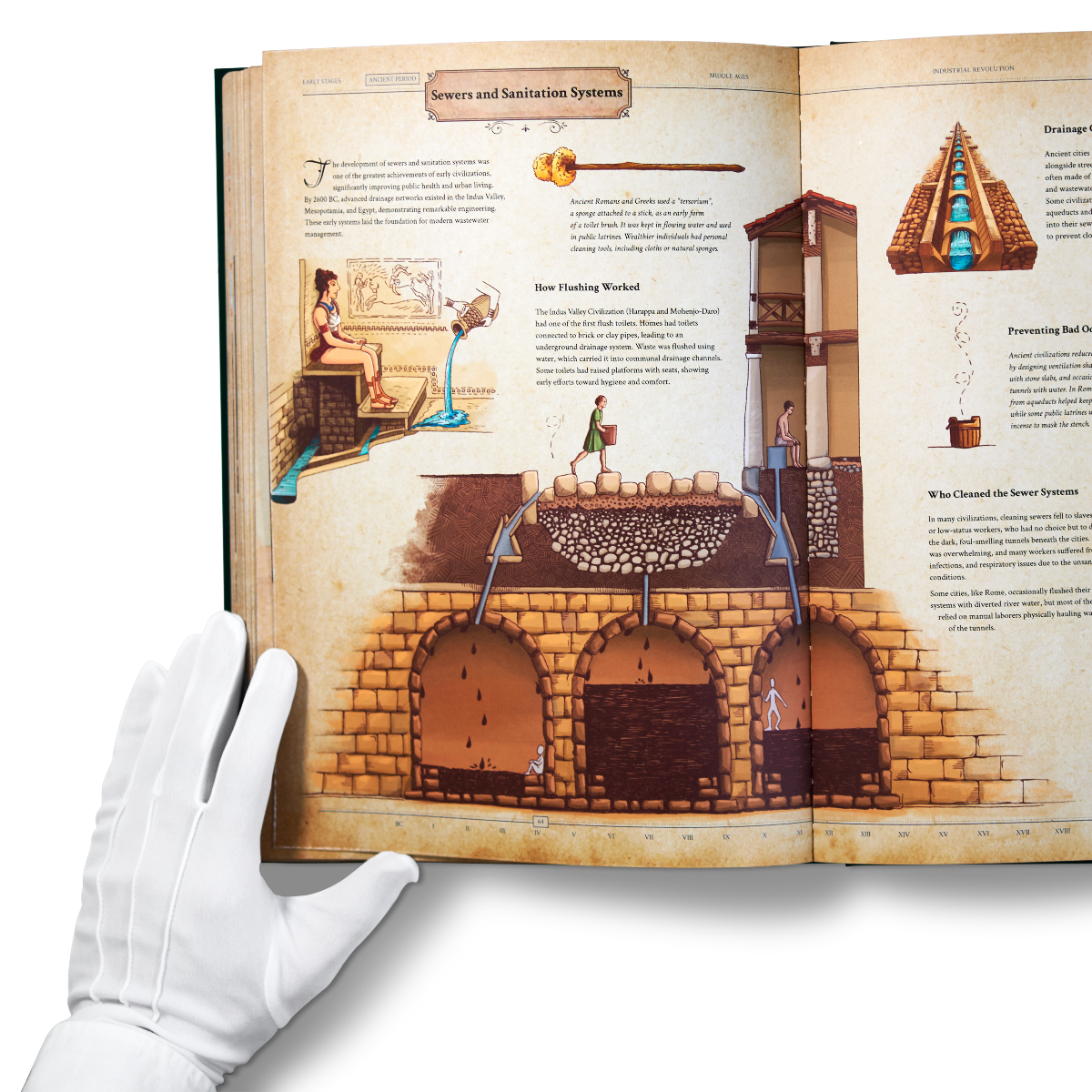 Open pages of The Codex showing illustrated history of sewers and sanitation systems, with diagrams of flushing, drainage, and underground tunnels.