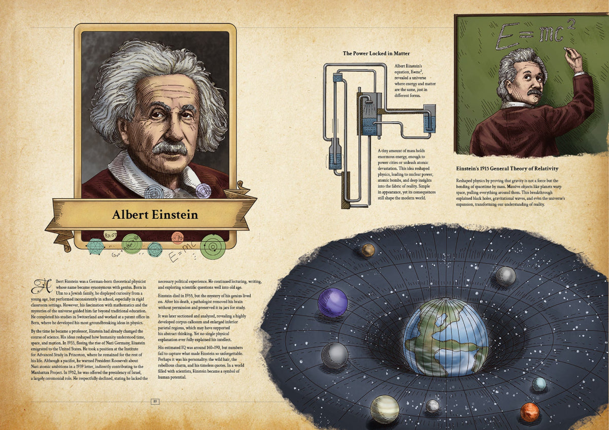 ALBERT EINSTEIN