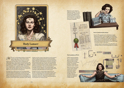 Book with Illustrated portrait of Hedy Lamarr with text and images on a vintage-style background book spread in medieval style. 