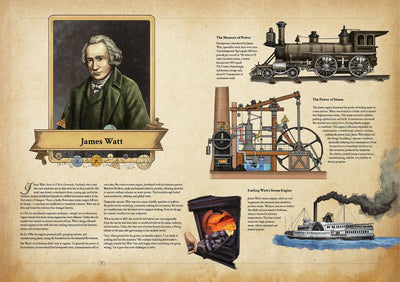 Illustration of James Watt with historical steam engine and related images on a beige background