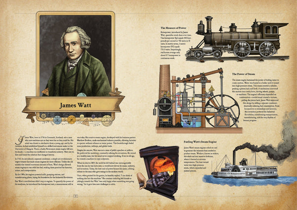 Illustration of James Watt with historical steam engine and related images on a beige background