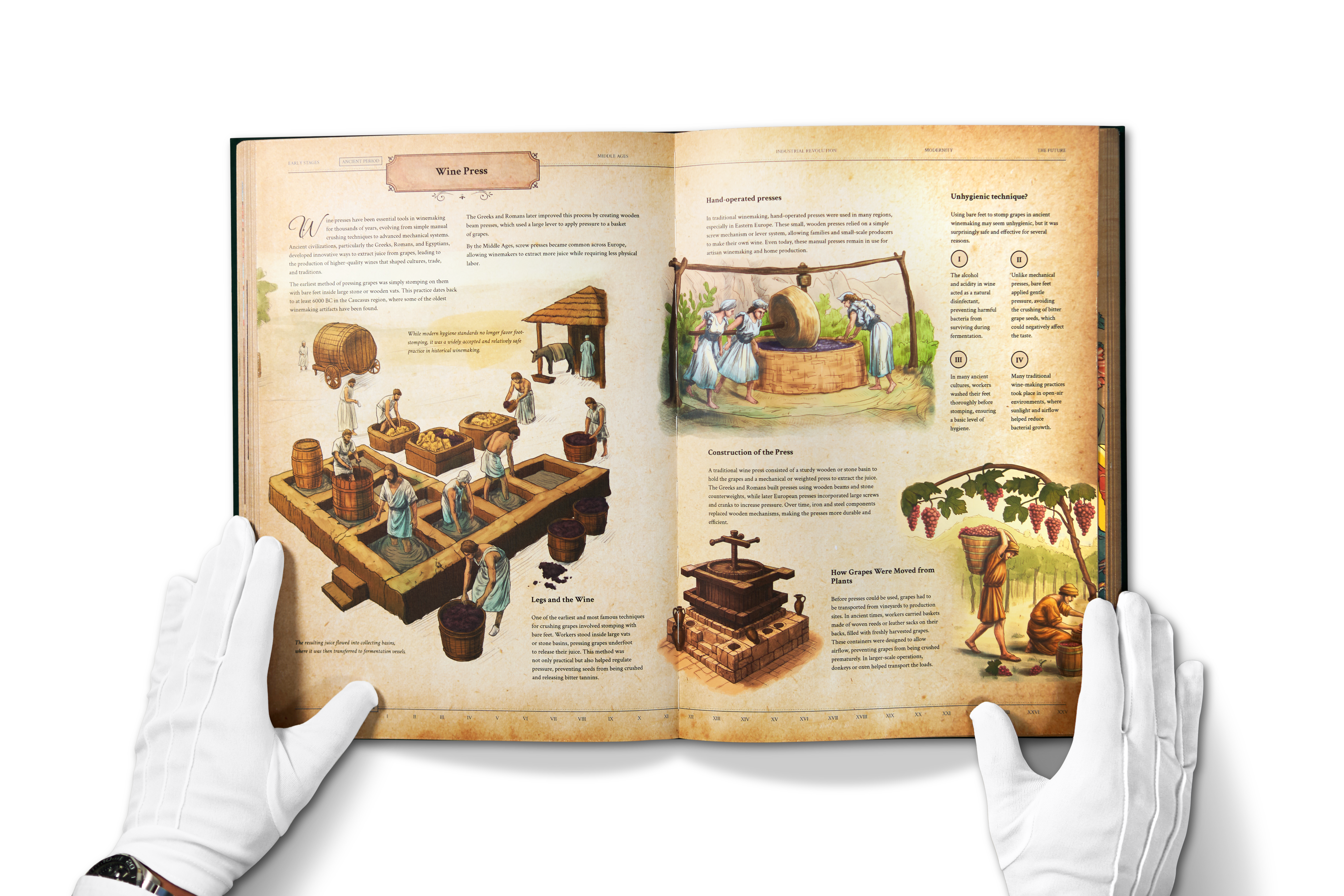 The Codex: Inventions of the Human Mind