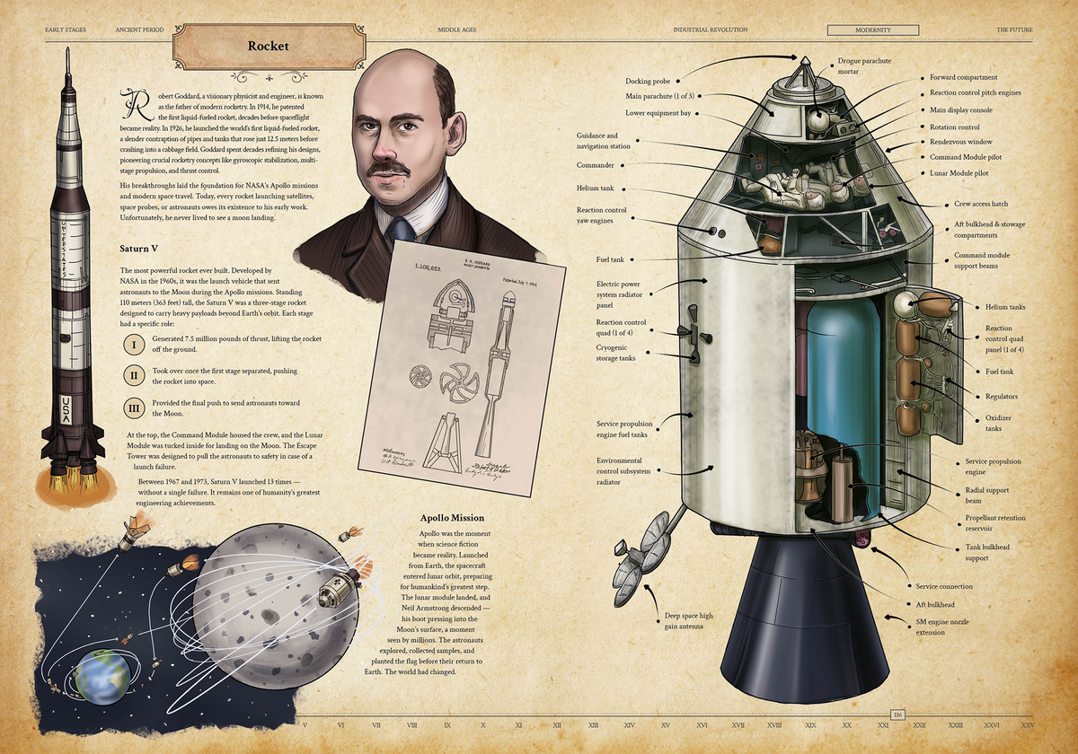 THE RACE TO SPACE