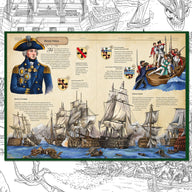 The Codex of Military History: Weapons, Warriors, Strategy