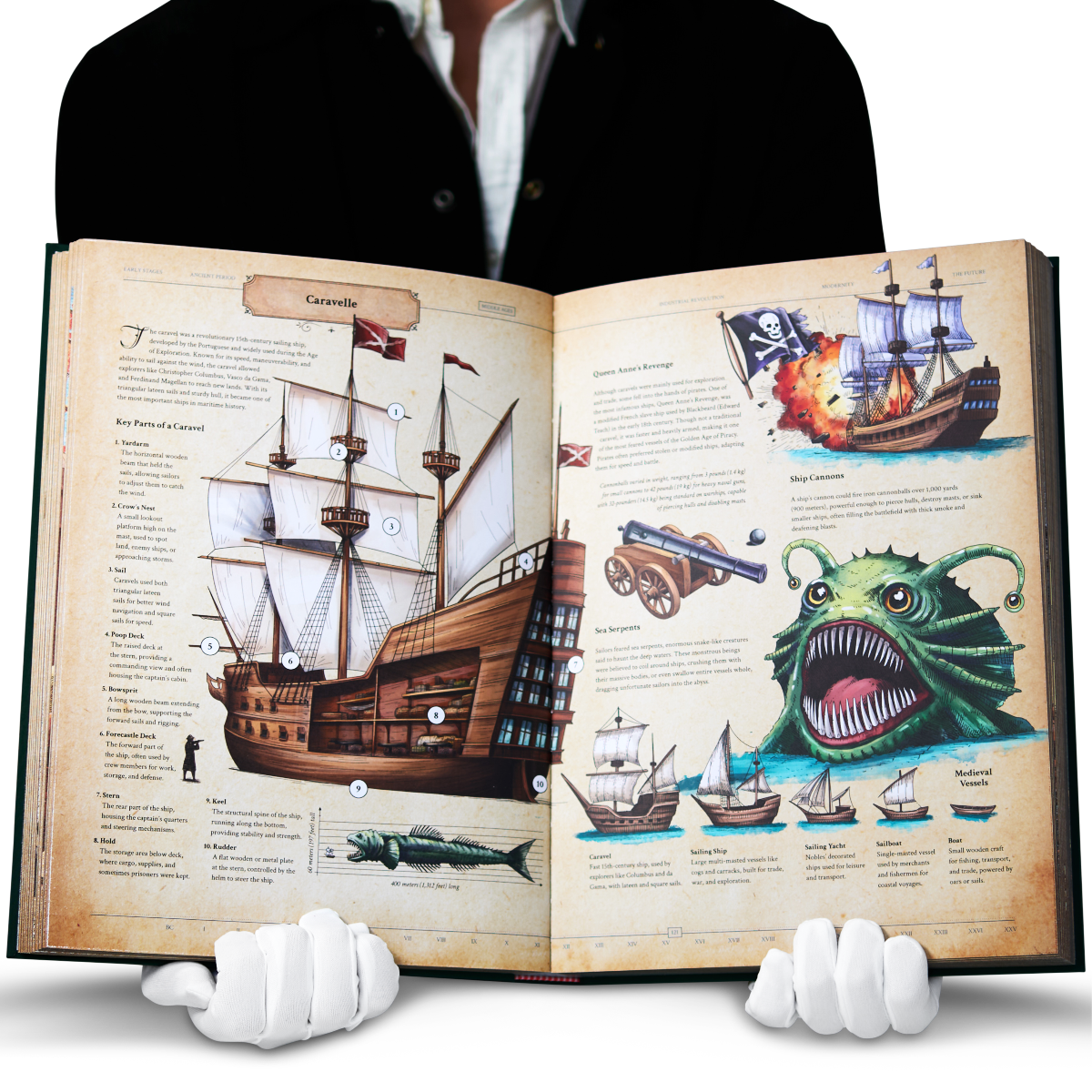 Open spread from The Codex: Inventions of the Human Mind showing an illustrated caravel ship, sea cannons, medieval vessels, maritime exploration, and invention history