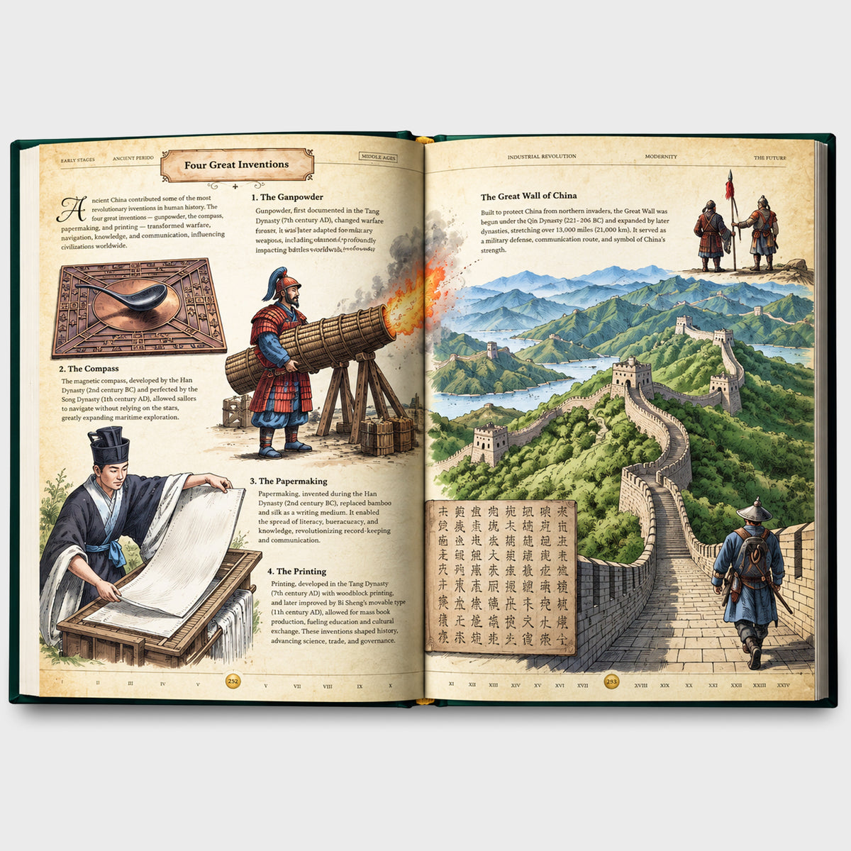 The Codex: Inventions of the Human Mind