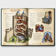 The Codex: Inventions of the Human Mind
