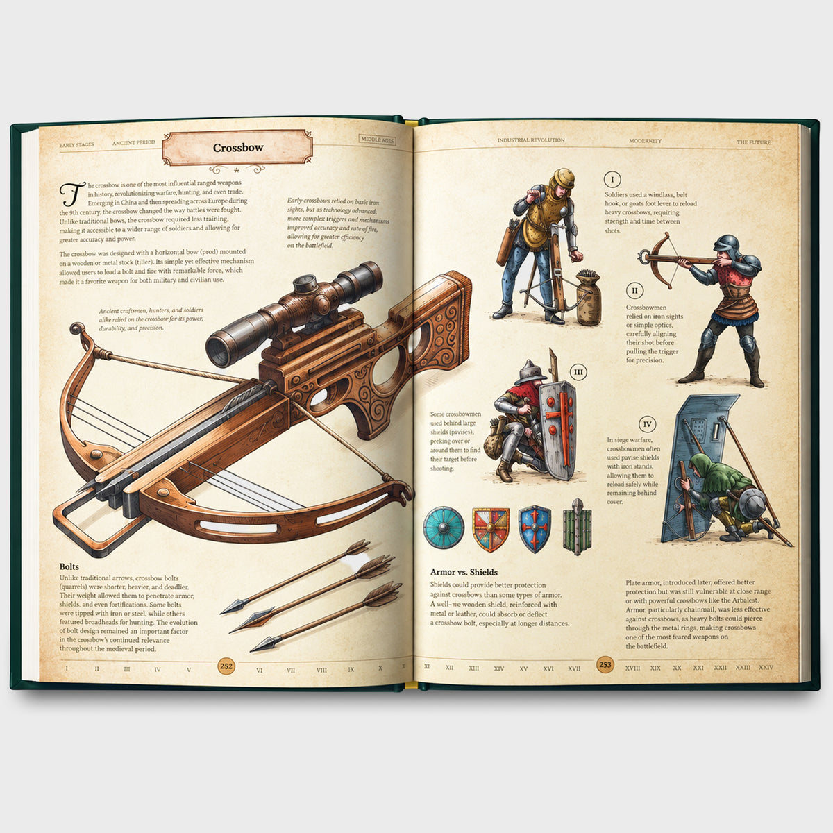 The Codex: Inventions of the Human Mind
