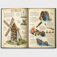 The Codex: Inventions of the Human Mind