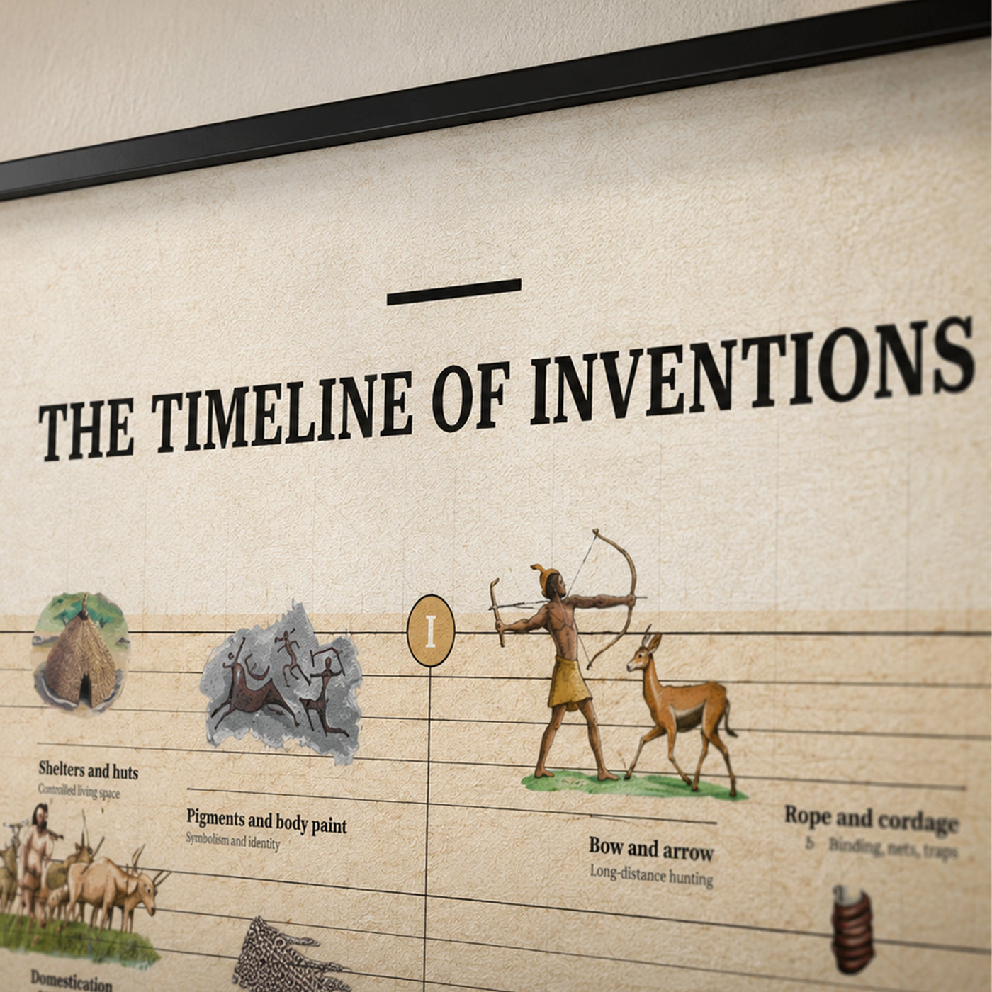 The Timeline of Inventions: Hand Drawn Premium Poster